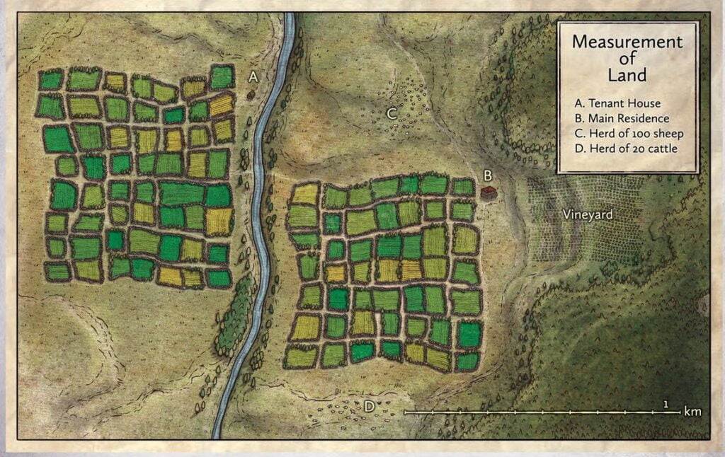 Measurement of Land A. Tenant House B. Main Residence C. Herd of 100 sheep D. Herd of 20 cattle